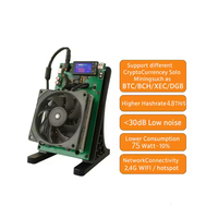 Vente flash NerdMiner NerdQaxe++ 4.8Th/s Solominer, mineurs de Bitcoin, machines de minage SHA-256, machine de minage BTC, loterie Asicminer, crypto SOLO