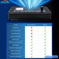 Herramienta de Diagnóstico Automotriz Portátil Beacon para Pruebas de Bobina de Encendido de Motor Paso a Paso, Osciloscopio QBD-5A, Generador de Señales PWM de Alta Potencia