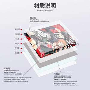 สติ๊กเกอร์ตกแต่ง Persona 5 สำหรับคอนโซล PS5 และคอนโทรลเลอร์ ชุดสติ๊กเกอร์ไวนิลลายอนิเมะสำหรับเกม - Product Image 4