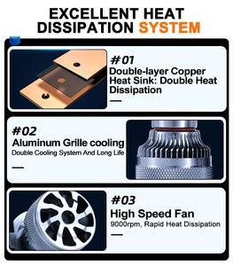 Bombilla LED para Auto GPNE V6P Canbus, Faro Delantero H4 H1 H7 9005, Luz LED para Auto, Faro LED OEM 12V IP68 Universal Seat <span class=keywords><strong>Ibiza</strong></span> 6j LED CSP - Product Image 3