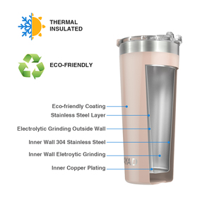 Nayad 22oz Tasse Isotherme À Double Paroi Acier Inoxydable 304 Isolation 24h Couvercle Transparent Bureau Trajet Custom OEM - Product Image 5