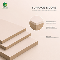 Panneau MDF en placage de bois de thé au lait, écologique, résistant à l'humidité, design moderne, surface mate raffinée, E0 Formaldehyde, 18 mm