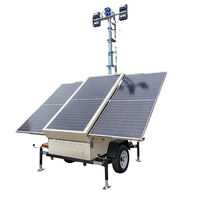Lampe LED solaire industrielle ZM pour éclairage de rue, projecteur d'urgence, éco-responsable 380V pour cour extérieure