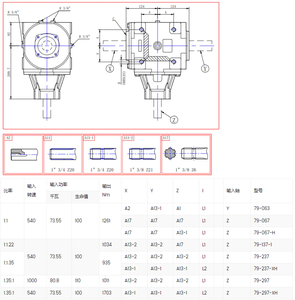 Rapporto di alta qualità del cambio agricolo di lunghezza estesa all'ingrosso della fabbrica 1:1 la rotazione <span class=keywords><strong>in</strong></span> <span class=keywords><strong>senso</strong></span> <span class=keywords><strong>orario</strong></span> tagliaerba - Product Image 2