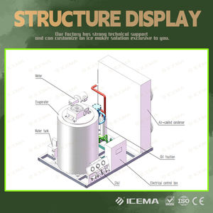 ICEMA Industrial 10ton 20ton Flaker pembuat es 500 2000kg serpihan air garam untuk ikan 1000kg kompresor 1 2 3 10 20 Ton penyimpanan - Product Image 6