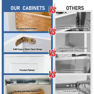 Poubelle de cuisine à fermeture douce B18GC |   En stock pour expédition immédiate |   États-Unis Armoires de cuisine basiques abordables style Shaker - Product Image 2