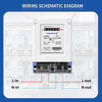 Tepsung EDB08 Meter Energi Analog Satu Fasa Khusus Kilo Wattjam 220V Kelas 1.0 Akurasi 5-60A Arus Maksimum Rentang 0-9999.9kWh