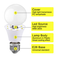 Ampoule LED A19 certifiée, 120V non dimmable, équivalent à 40W/60W/75W/100W (équivalent à l'ampoule incandescente)