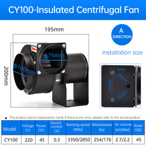 热销厂家直销多翼离心风机CY100 A/B 75毫米220V隔热鼓风机强力工业排气 - Product Image 3
