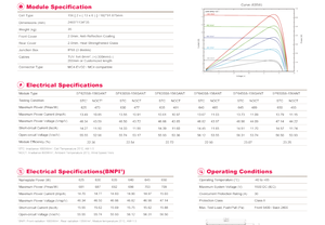Sunplus แผงโซลาร์เซลล์แบบสองหน้า efficiency625สูง ~ 650W พร้อมการรับรองที่เชื่อถือได้ระดับนานาชาติหลายรายการ - Product Image 5