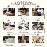 SHIKOL – Vente en gros de pantoufles personnalisées pour hommes, chaussures en cuir véritable, usine de chaussures du Moyen-Orient, sandales arabes, Dubaï