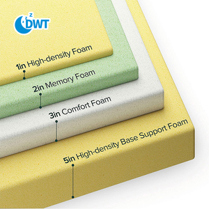 Trung Quốc Nhà máy trực tuyến bán <span class=keywords><strong>10</strong></span> inch làm mát Gel Bộ nhớ bọt có thể điều chỉnh giường cuộn lên tùy chỉnh nệm - Product Image 3