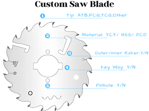 ใบเลื่อยวงเดือน TCT ขนาด 300x3.2/2.2x30x96z ใบเลื่อยแบบกำหนดขนาดเองสำหรับตัดไม้หลายชั้น - Product Image 6