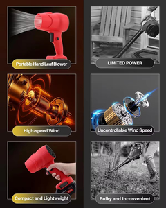 <span class=keywords><strong>Souffleur</strong></span> électrique sans fil mini <span class=keywords><strong>le</strong></span> plus vendu, sans balais, pour bricolage, avec <span class=keywords><strong>batterie</strong></span> 3.0Ah, pour usage domestique, soufflage de feuilles, dépoussiérage et nettoyage intérieur de voiture - Product Image 2