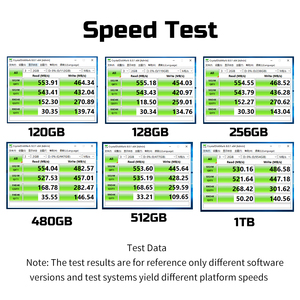 Puskill nóng bán 120/128/240/256/480/512/960/1TB/2TB/4TB SATA 3 SSD cho máy tính - Product Image 4