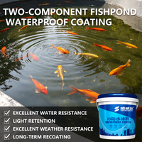Revêtement imperméable en polymère JS pour grands bassins d'eau et réservoirs d'eau potable - Durable, sûr, résistant à l'immersion prolongée dans l'eau