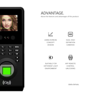 Bonne vente USB portable/accrocher un mur Machine de présence de reconnaissance faciale dynamique avec présence biométrique