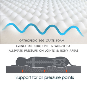 Orthopedic Pet Bed Mattress for Dogs and Cat Calming Dog Cat Bed - Product Image 5