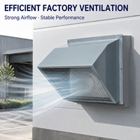 Ventilateur axial carré en métal durable avec persiennes et grille de protection pour la ventilation des entrepôts et usines