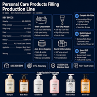 Ligne de production automatique de remplissage, de bouchage et d'étiquetage de produits chimiques quotidiens : shampoing, gel douche, savon liquide pour les mains