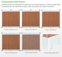 Refroidisseur à structure alvéolaire en alliage d'aluminium, type combiné multi-panneaux, rideau d'eau pour élevage avicole