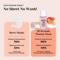 Masque Moussant Hydratant au Collagène Hydrolysé Sans Rinçage, Tonique Coréen Effet Lifting pour le Visage, Fabricant de Toniques Visage Moussants