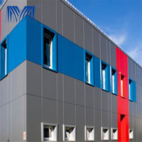 Feuille d'Intérieur 3 mm 4mm 25 Revêtement Mural Plat Acp Panneau Alucobond Prix Motif Marbre Foshan Panneau de Façade en Aluminium Composite