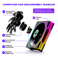 Kipas Casing PC Gaming 360mm ARGB 3 in 1 Kipas Pendingin Chassis Komputer Interlocking PWM 4-Pin RGB untuk Prosesor CPU dan Tower