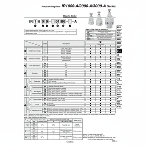 SMC Neumática Regulador de presión de precisión Modelo - Product Image 1