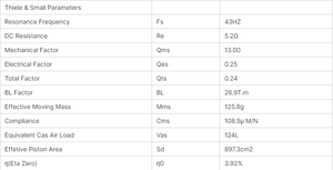 निर्माता कार में 15 इंच की संगीत कार में सर्वश्रेष्ठ संगीत वक्ताओं को निर्देशित करते हैं। - Product Image 4