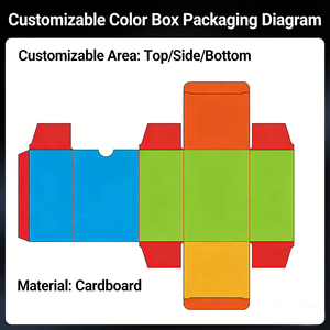 Cajas de Envío Personalizadas Pequeñas de Cartón Corrugado Negro Reciclable para Zapatos y Ropa, con Cierre Magnético y Cinta - Product Image 4