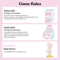 Boîte Mystère Lapin Crème Cremoise ThingsWoo – Figurine de Lapin Mignon et Moelleux à Collectionner, Jouet Surprise, Décoration de Bureau, Cadeau pour Filles