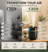 Humidificateur portable intelligent 4L avec écran tactile, veilleuse LED et brume froide