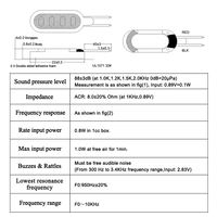 Altoparlante Ovale Ellittico 22*9mm, 8 Ohm 1W, Altoparlante Full-range Ultra-sottile per Radio e Dispositivi di Apprendimento