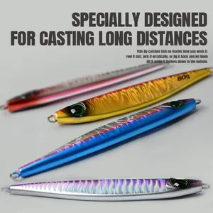 Customize 80g Handmade Luminous Fishing Lure Squid Hook Jig Wobbler Lure For Slow Jigging