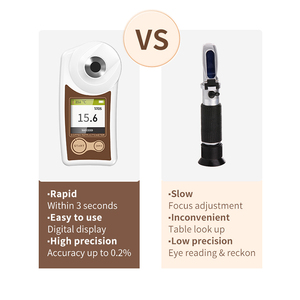 Réfractomètre numérique Portable de Concentration de café, outil de mesure de café <span class=keywords><strong>TDS</strong></span> 0-22% Brix mètre - Product Image 4