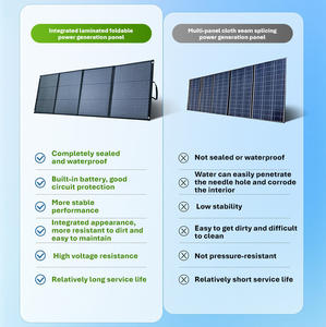 Panneau Solaire Portable Pliable 200W Étanche IP68 Monocristallin avec Sortie USB-C PD pour Camping-Car, Van, Maison et Alimentation de Secours - Product Image 2