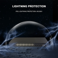 Pabrik profesional 24 manajemen Gigabit Switch untuk 24 port jaringan switch