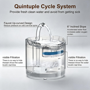 Fontaine à eau automatique pour chat en plastique, nouvelle conception, personnalisable, 1,8 L, étanche IPX5, pour usage intérieur, vente en gros - Product Image 2