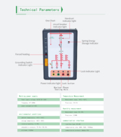 Indicador de Estado de Interruptor de Plástico ES501D-2 con Diagrama Dinámico de Simulación RS485 Modbus para Unidad Principal de Anillo de Distribución (MV Switchgear) con Certificación EMC