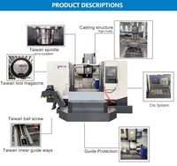 ShanDong HR, Centro de Mecanizado Vertical CNC VMC1580 de 3 Ejes con Sistema de Control GSK, Precio Económico, Proveedor Chino