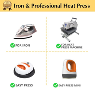 Papier de transfert thermique par sublimation pour impression sur t-shirts clairs et foncés, compatible jet d'encre et laser