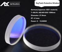 Lentille de protection laser à fibre de matériau importé JGS1 de qualité supérieure pour machines de découpe/soudage laser