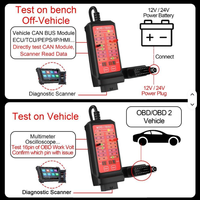 Lecteur de codes OBD2 WOYO CTB007 12V, boîte de test CAN, outil de diagnostic automobile, écran LED USB, câble de 27/59 pouces, compatible avec toutes les voitures