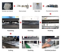 Mesin Vacuum Forming Otomatis Penuh Empat Stasiun untuk Wadah Makanan PP, Mesin Thermoforming Tray, Pompa Motor, PS, PVC, PET, HIPS