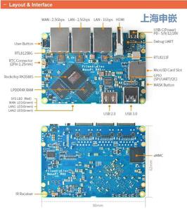 Routeur GGDX Friendly NanoPi R6S RK3588S Cortex-A76, 8 Go DDR4 32 EMMc 2.5G Eth Ubuntu Debian, FriendlyWrt, <span class=keywords><strong>Android</strong></span> GPU VPU <span class=keywords><strong>Dev</strong></span> - Product Image 3