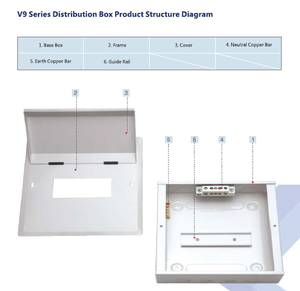 <span class=keywords><strong>Tableau</strong></span> de distribution <span class=keywords><strong>électrique</strong></span> en acier JUNON série V9 9 voies 6kV 250A IP66 intérieur/extérieur - Product Image 6