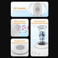 Projecteur Galaxie 3D Veilleuse 100 Thèmes HD Télécommande & Minuteur Mise au Point Réglable Design Moderne pour Plafond de Chambre