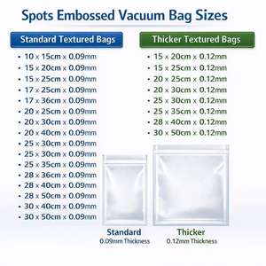 Sacs sous vide gaufrés, PA/PE <span class=keywords><strong>7</strong></span> couches co-extrudées, 90μm, meilleure évacuation de l'<span class=keywords><strong>air</strong></span>, 100 pièces/paquet, OEM - Product Image 6
