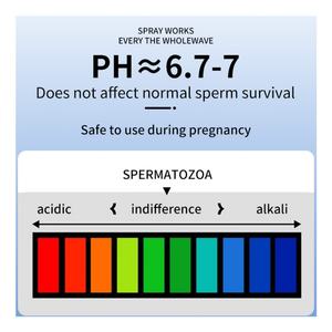 Aceite Promescent para el Control del Clímax Masculino, Aceite para Retrasar la Eyaculación, Aceite Sexual de Marca Privada, Larga Duración para Hombres, Venta al por Mayor - Product Image 6